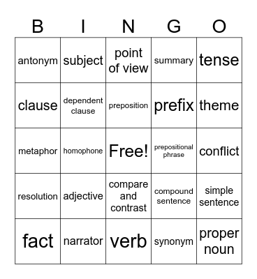 English Reference Note Bingo! Bingo Card