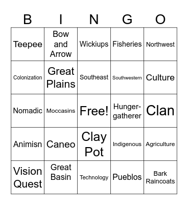 Native American Regions Bingo Card
