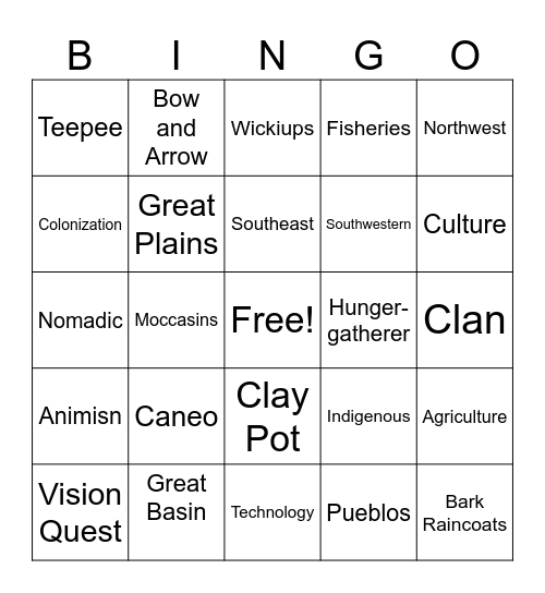 Native American Regions Bingo Card