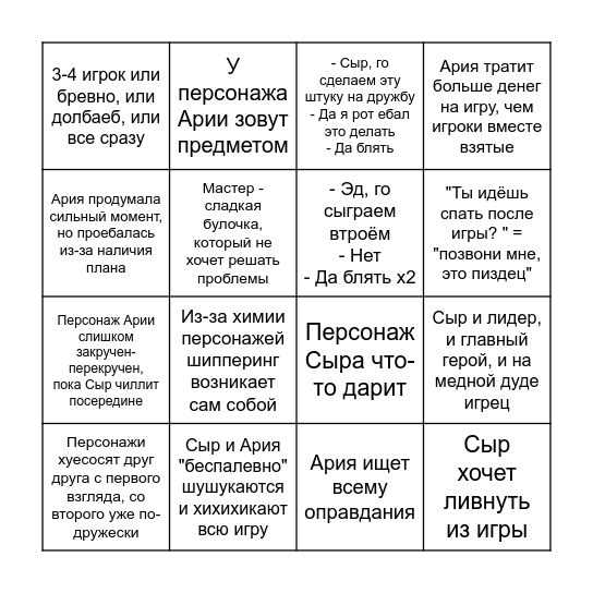 Сырдария Bingo Card