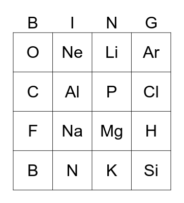 Periodic Table Bingo Card