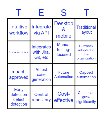Test Management Tool Bingo Card
