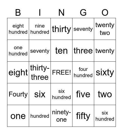 Word Form Bingo Card