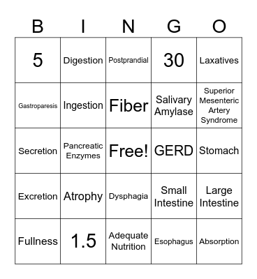 Nutrition and the GI System Bingo Card