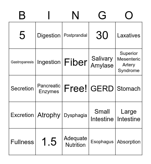 Nutrition and the GI System Bingo Card