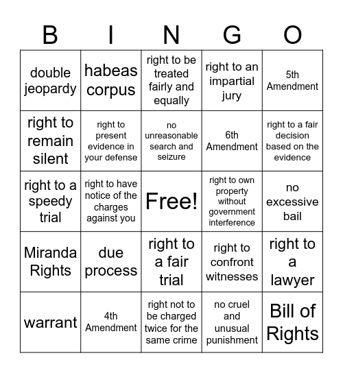 Due Process Bingo Card