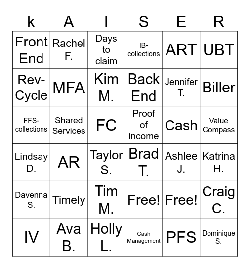 Kaiser Bingo Card