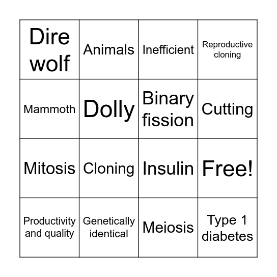 Cloning Bingo Card