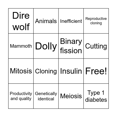 Cloning Bingo Card