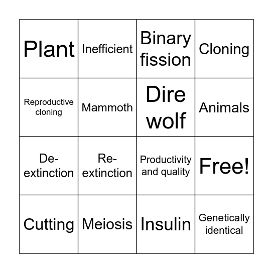 Cloning Bingo Card