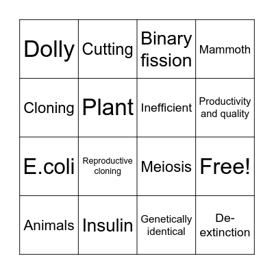 Cloning Bingo Card