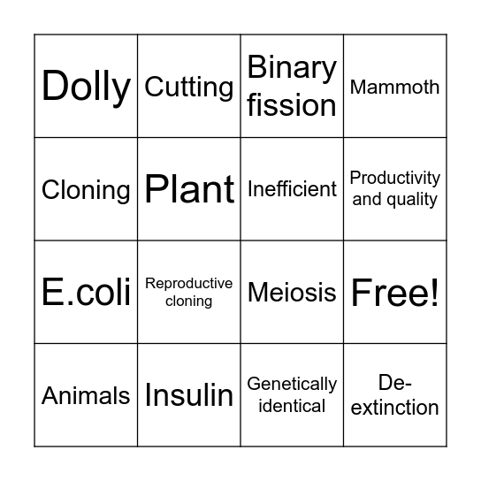 Cloning Bingo Card