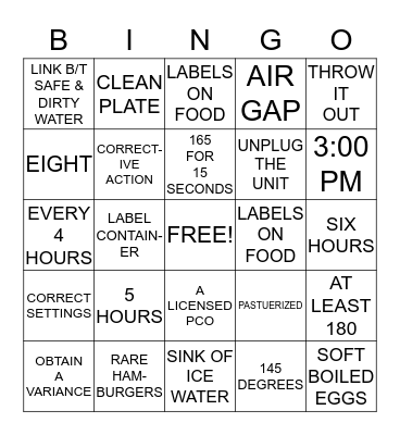 Foods II- Test Review 2.03-3.03 Bingo Card