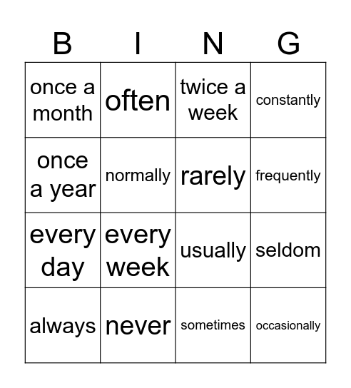 Adverb of frequency Bingo Card