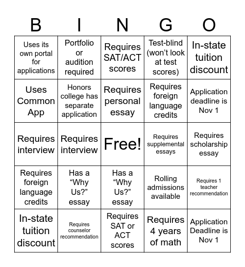 TESTER BINGO Card