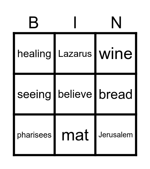 Signs of Jesus Bingo Card
