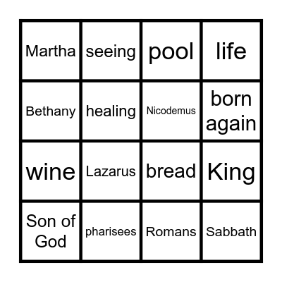 Signs of Jesus Bingo Card