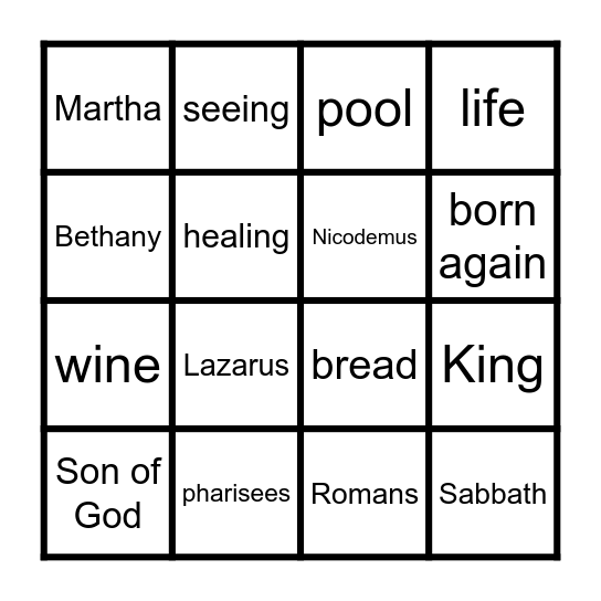 Signs of Jesus Bingo Card