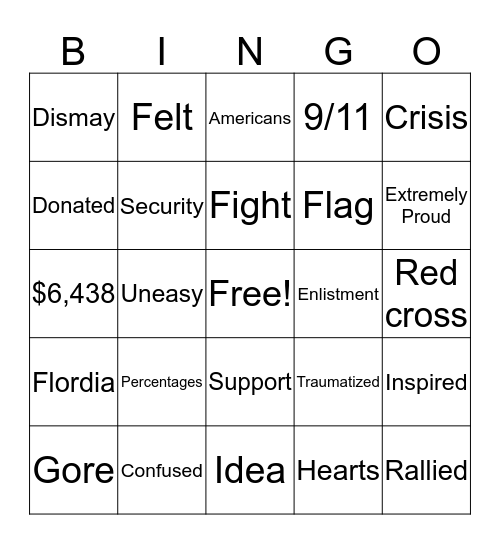9/11 Patriotism Bingo Card