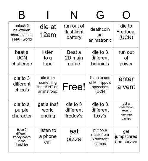 fnaf series bingo Card