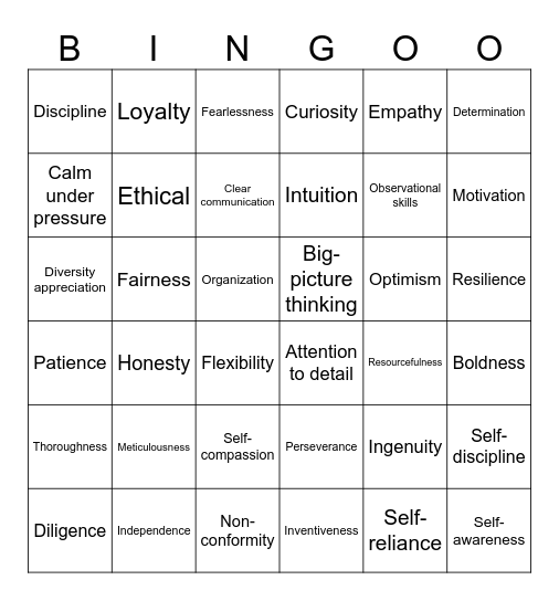 ND strengths Bingo Card