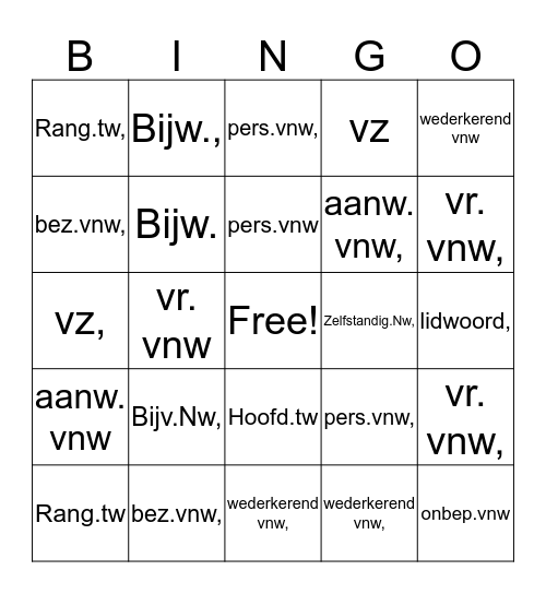 Woordsoorten Bingo Card