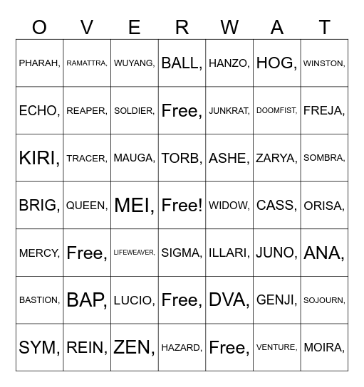 Overwatch Bingo Card