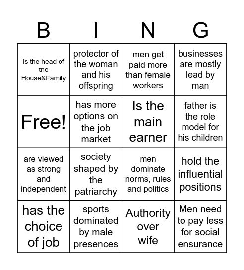 Patri Bingo Card