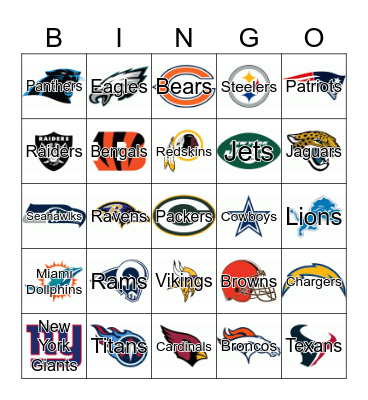 NFL football teams Bingo Card