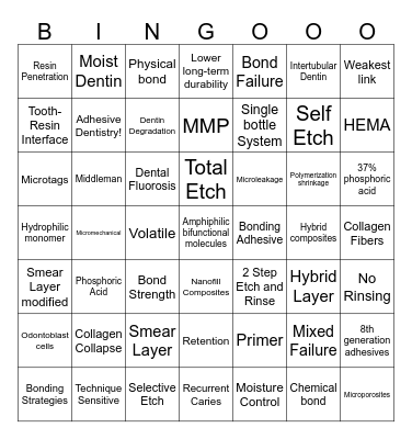 Adhesive Dentistry Bingo Card
