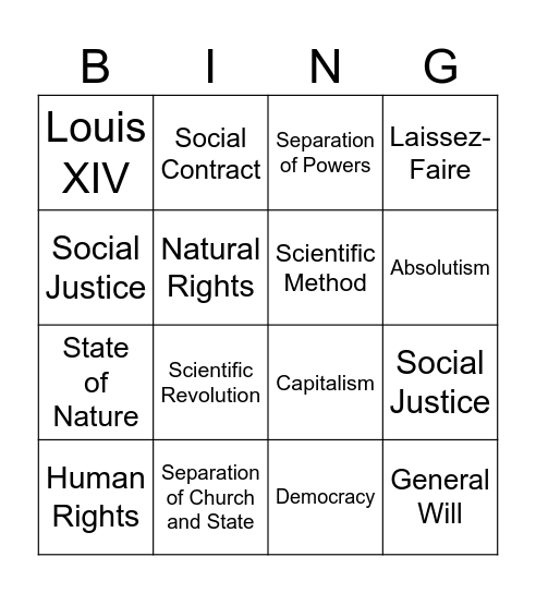 1st Partial Liberalism Review MGO Bingo Card