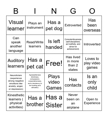 Human Bingo Card