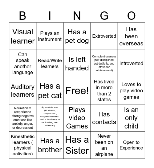 Human Bingo Card