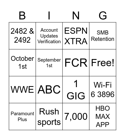 Changes Trivia Bingo Card