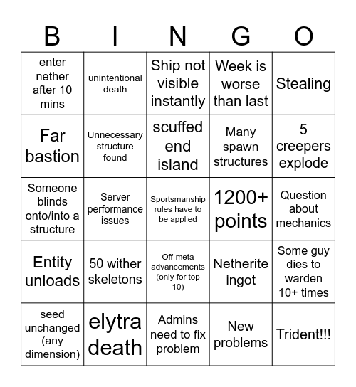 Dedsafio finale Bingo Card