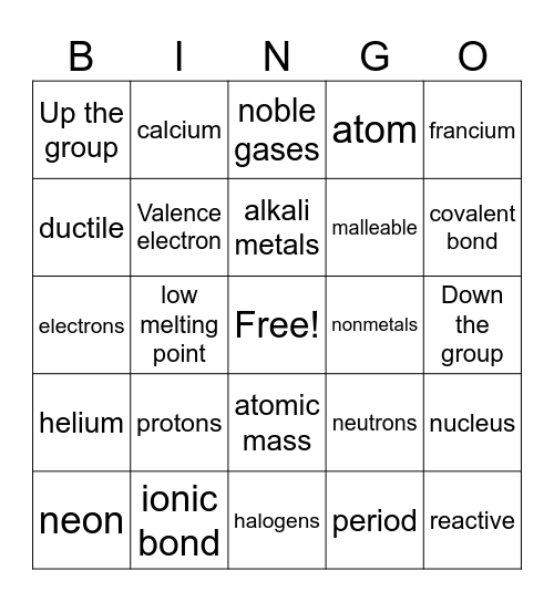 Periodic Table Bingo Card
