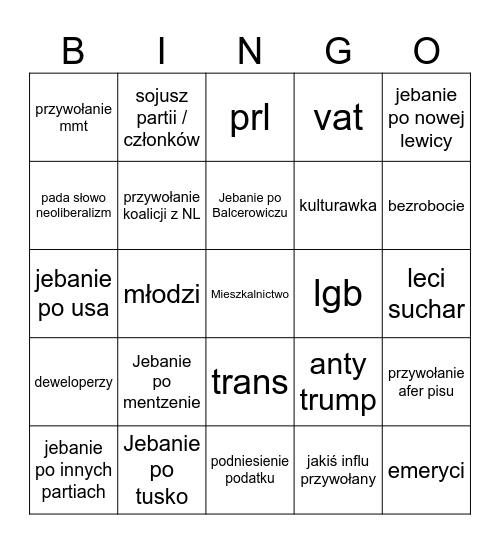 Zanderg vs Morawiecki Bingo Card