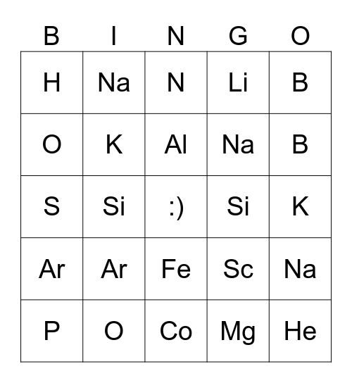 Periodic Table Bingo (First 20 elements) Bingo Card