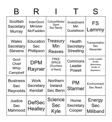 UK Govt Collapse Bingo Card