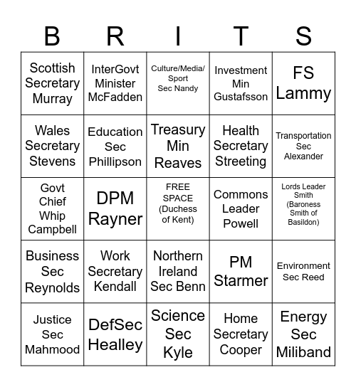 UK Govt Collapse Bingo Card