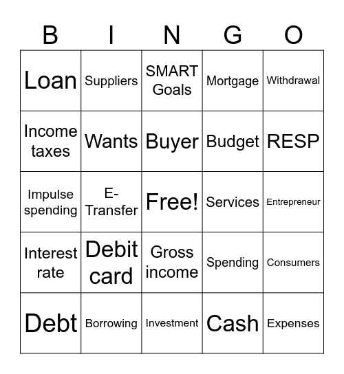 Financial Literacy Terms Bingo Card