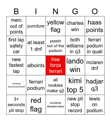 monza gp 2025 Bingo Card