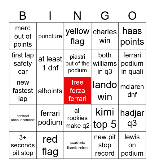 monza gp 2025 Bingo Card