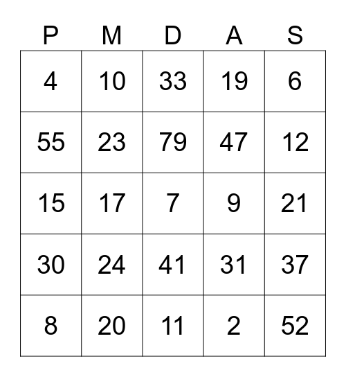 Order of Operations Bingo Card
