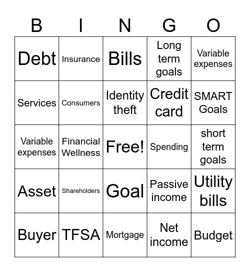 Financial Literacy Terms Bingo Card