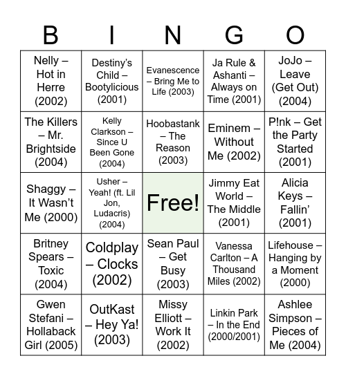 EARLY 2000s Bingo Card