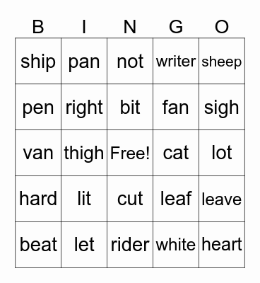 Minimal pairs Bingo Card