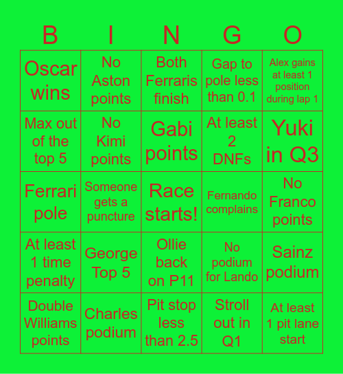 2025 F1 Italian GP Bingo Card