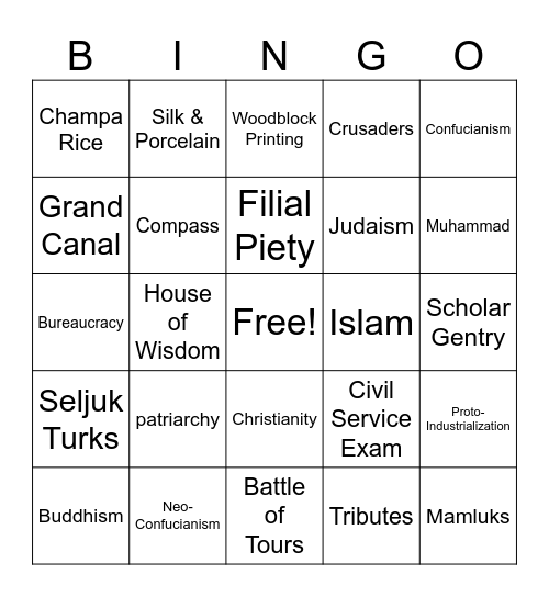AP World Vocabulary Bingo Card