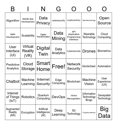 IT Bingo Card